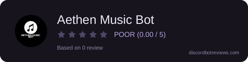 Rating