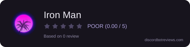Rating