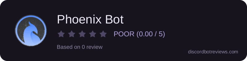 Rating