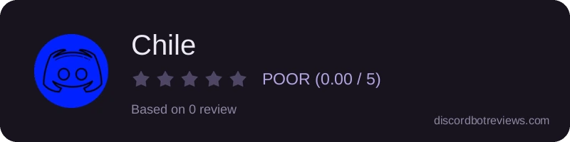 Rating widget preview for Chile