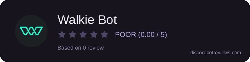 Rating