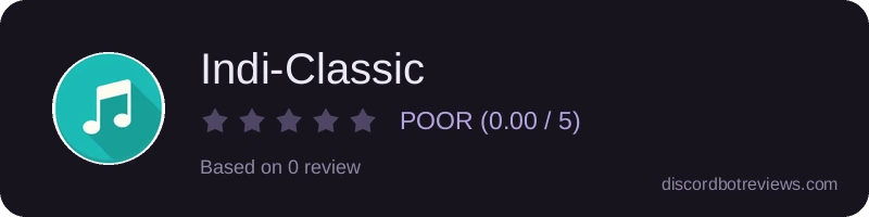 Rating