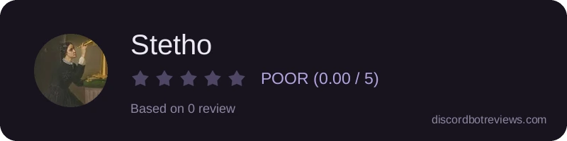 Rating widget preview for Stetho
