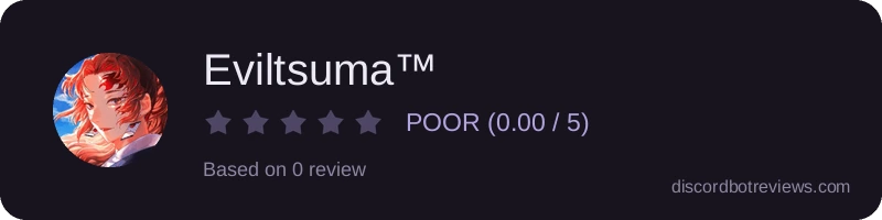 Rating