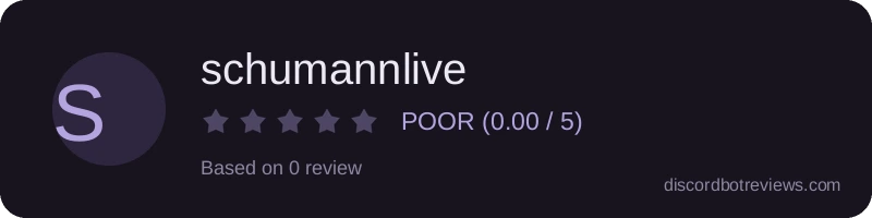 Rating