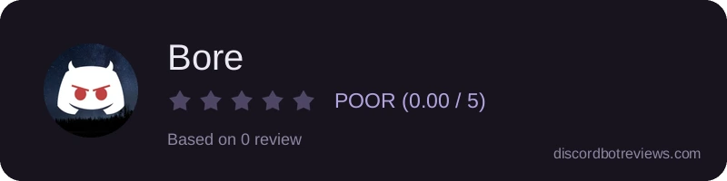 Rating widget preview for Bore