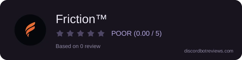 Rating