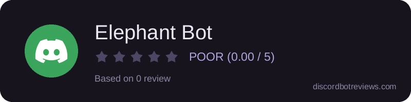 Rating
