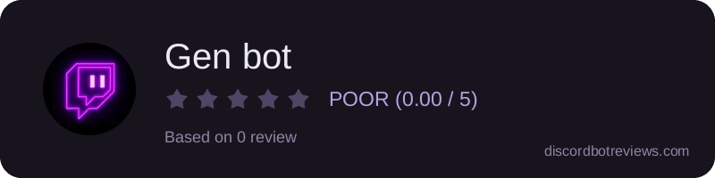 Rating