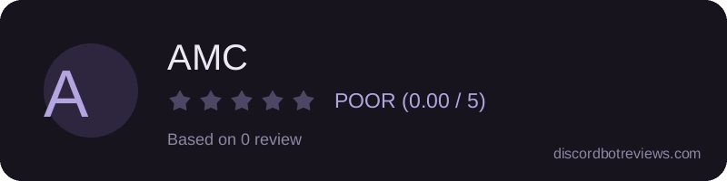 Rating