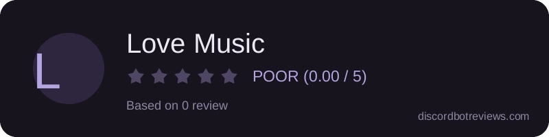 Rating widget preview for Love Music