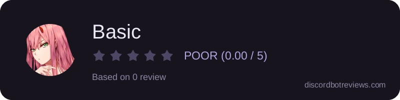 Rating banner for Basic