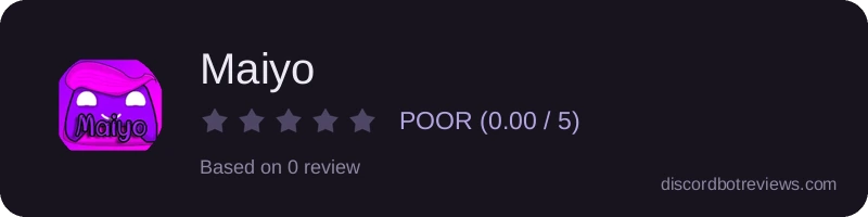 Rating widget preview for Maiyo