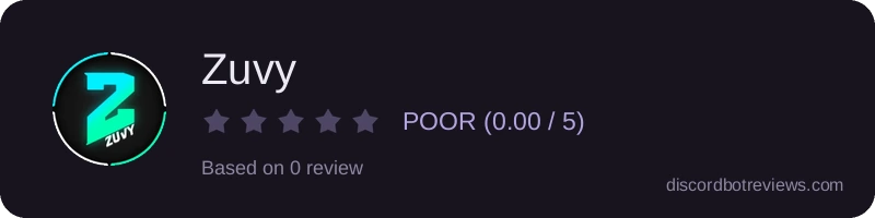 Rating