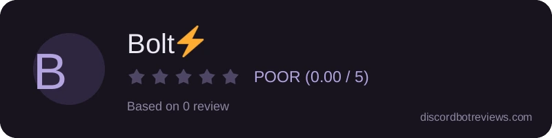 Rating