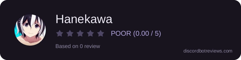 Rating