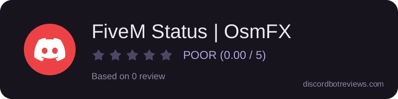 Rating widget preview for FiveM Status | OsmFX