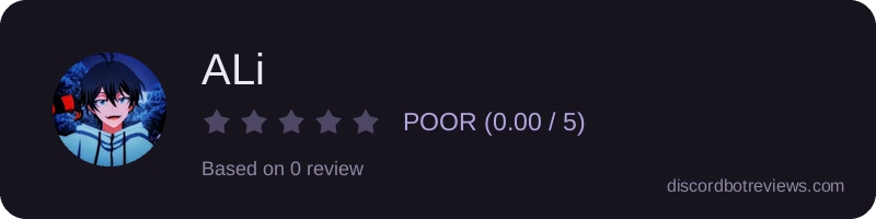 Rating