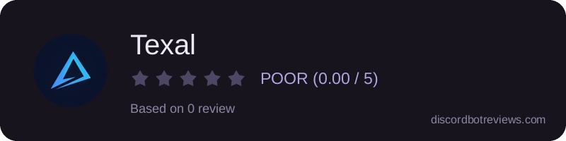 Rating widget preview for Texal