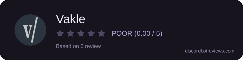 Rating