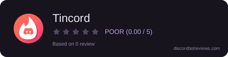Rating widget preview for Tincord