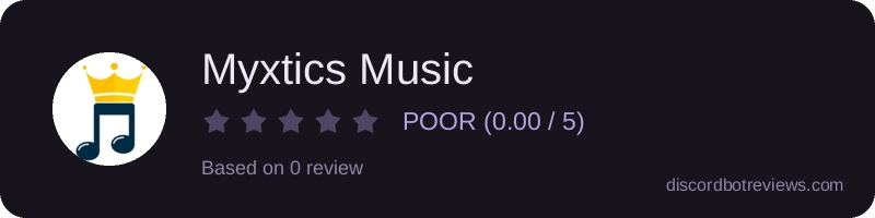 Rating banner for Myxtics Music