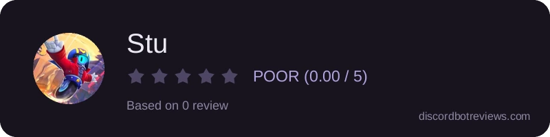 Rating widget preview for Stu
