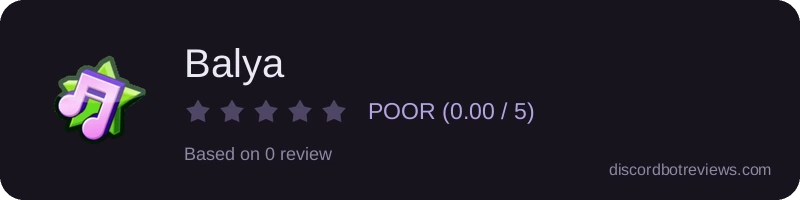 Rating widget preview for Balya
