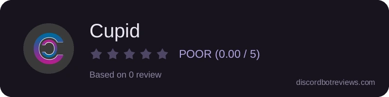 Rating banner for Cupid