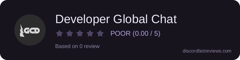 Rating widget preview for Developer Global Chat