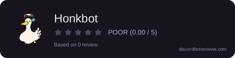 Rating