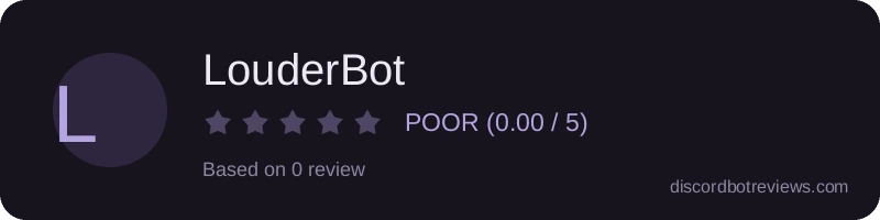 Rating widget preview for LouderBot