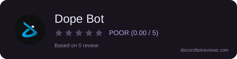 Rating