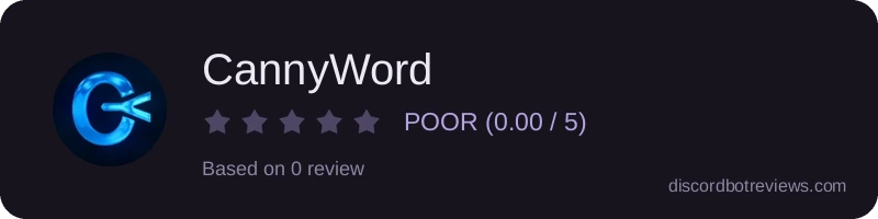 Rating