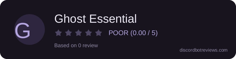 Rating banner for Ghost Essential