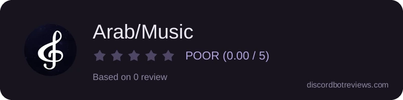 Rating