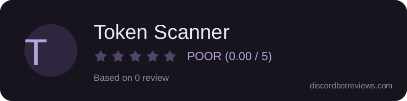 Rating