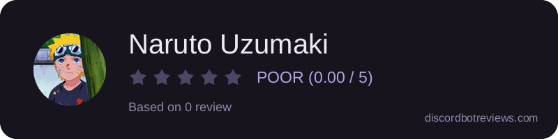 Rating widget preview for Naruto Uzumaki