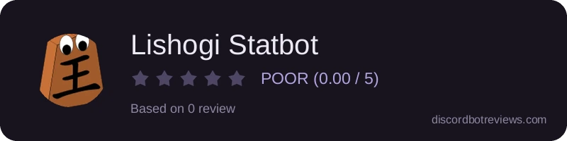 Rating widget preview for Lishogi Statbot