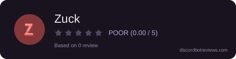 Rating widget preview for Zuck