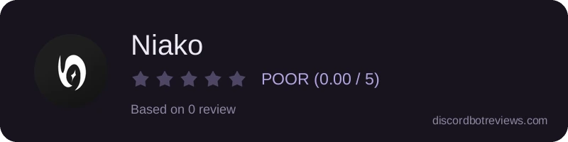 Rating widget preview for Niako