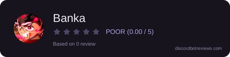 Rating widget preview for Banka