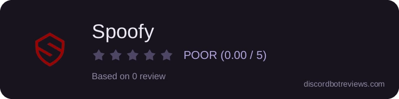 Rating