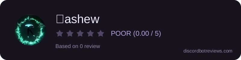 Rating