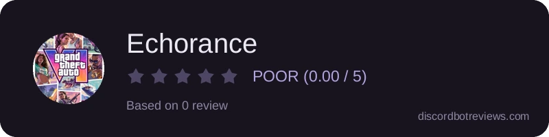 Rating widget preview for Echorance