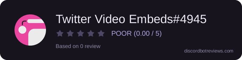 Rating