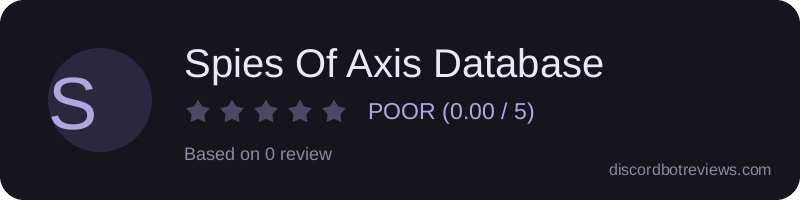 Rating widget preview for Spies Of Axis Database
