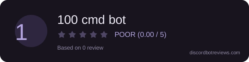 Rating