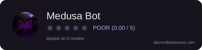 Rating widget preview for Medusa Bot