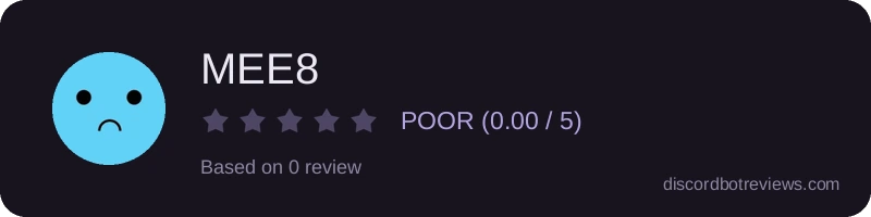 Rating